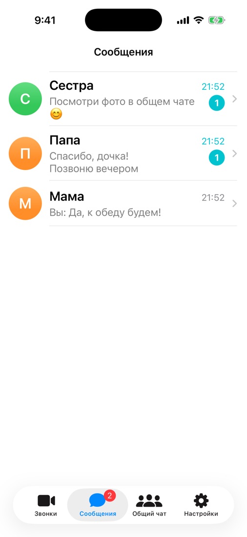 Список личных бесед